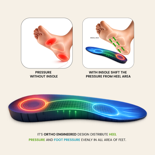 Heel Pain Relief Ortho Insole