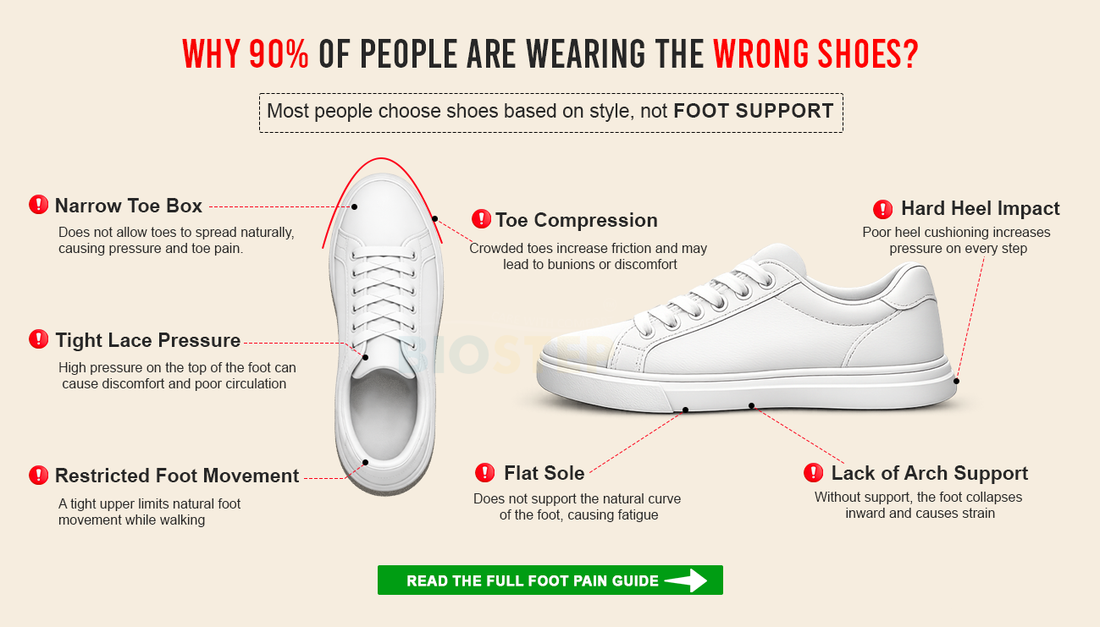 Why 90% of People Wear the Wrong Shoes for Walking