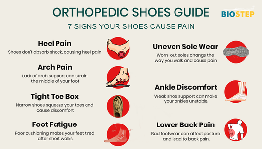 7 Signs Your Shoes Are Causing Foot Pain | Orthopedic Shoes Guide