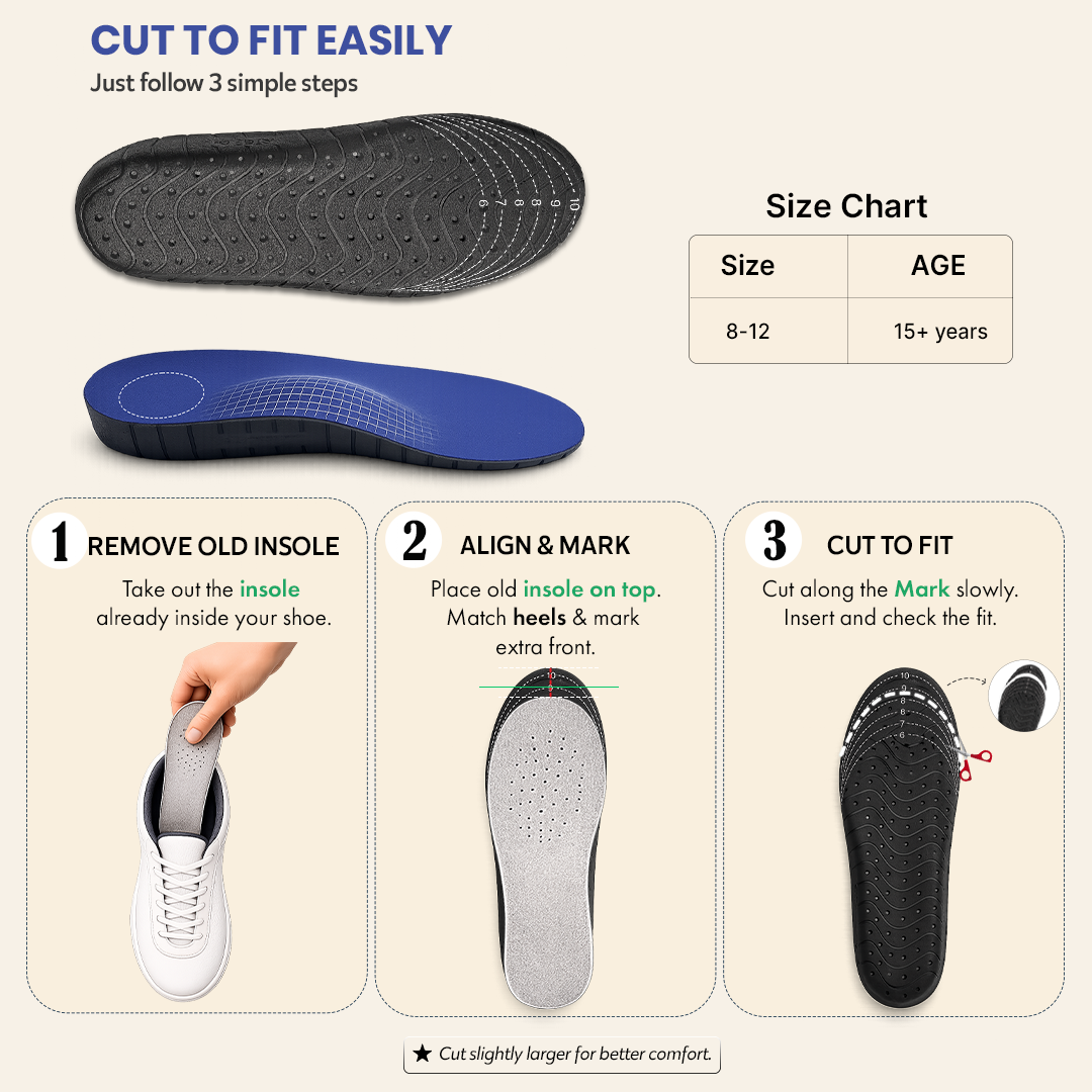 Heel Pain Relief Ortho Insole