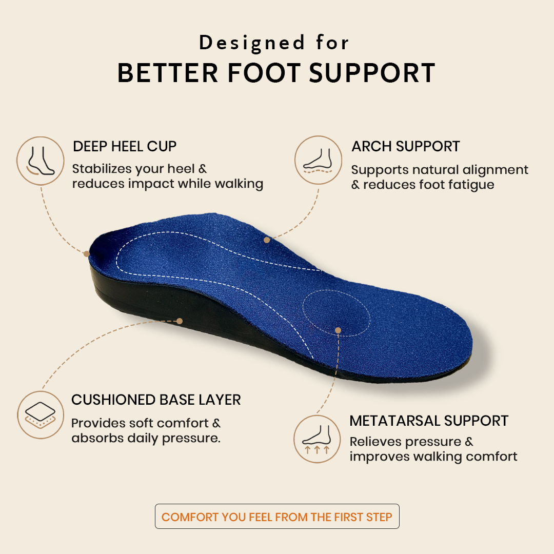 Arch Support Ortho Insole