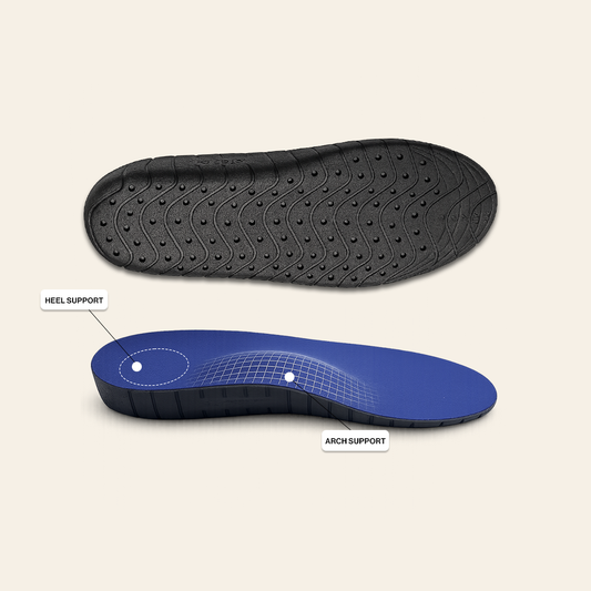 Heel Pain Relief Ortho Insole