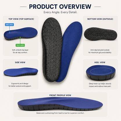 Heel Pain Relief Ortho Insole